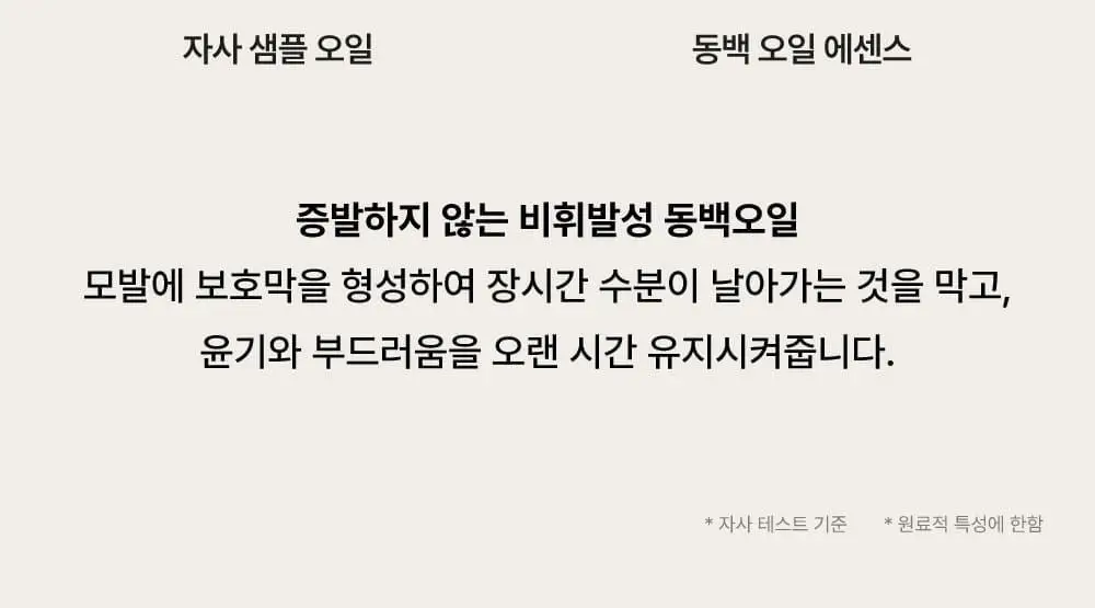 [끈적임제로/열보호] 애쉬로렌 제주 동백오일 헤어에센스 80ml 상세페이지 23